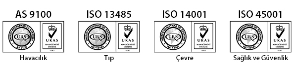 ISO Accreditations